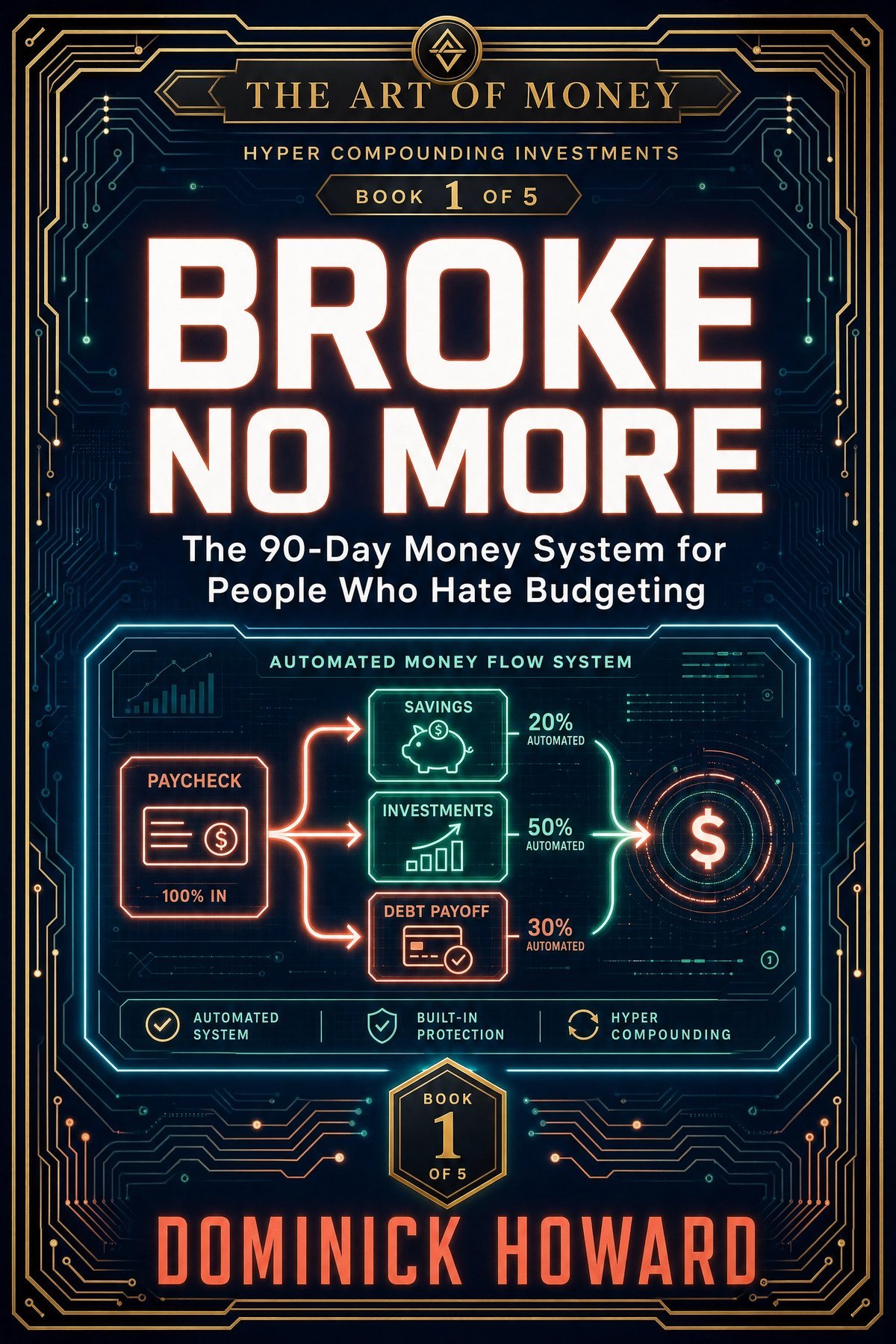 Broke No More — premium PDF ebook cover