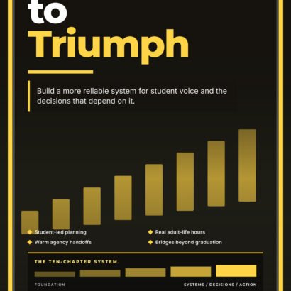 Transition to Triumph
