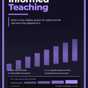Trauma-Informed Teaching
