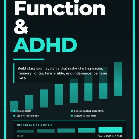 Executive Function & ADHD